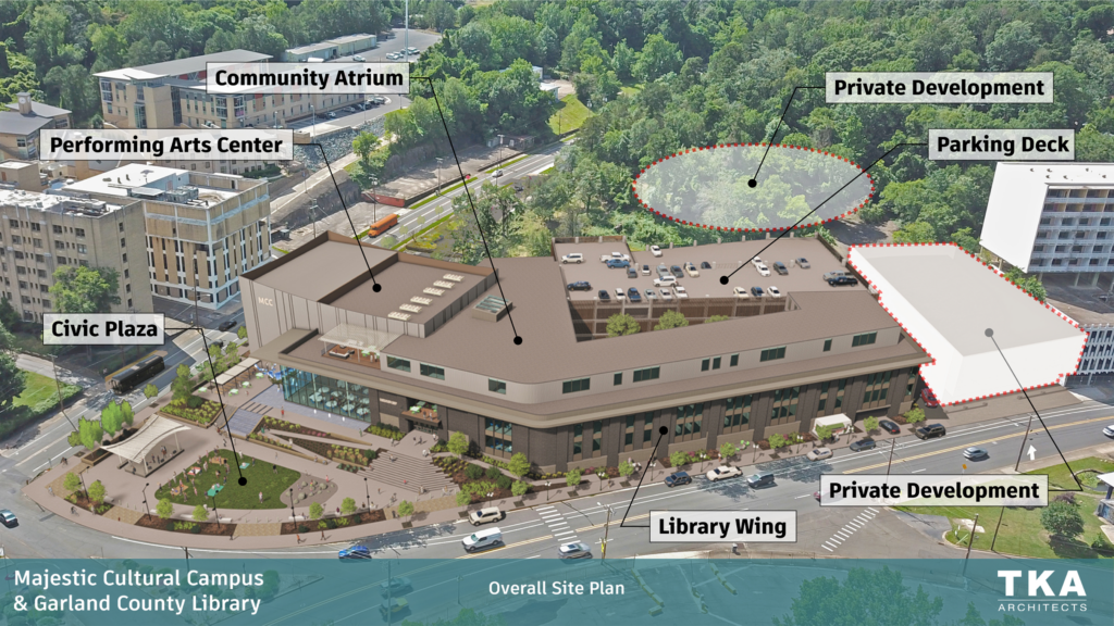Majestic Library Overall Site Plan render